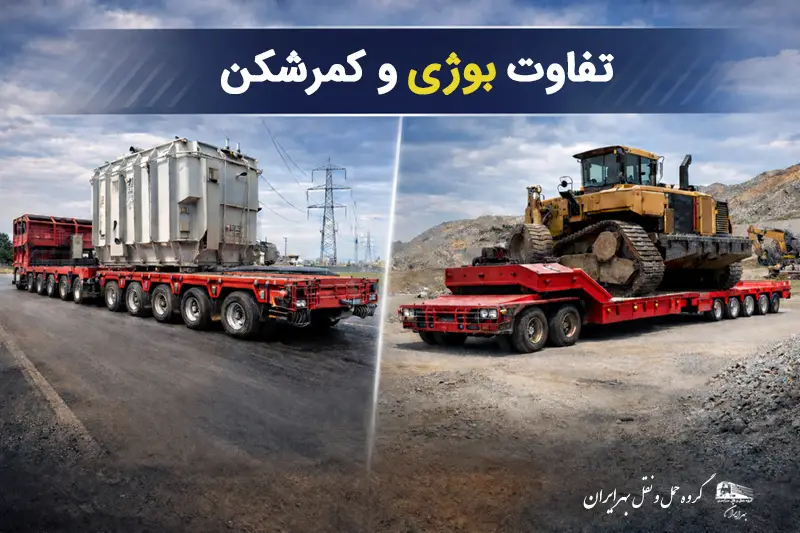 مقایسه دو تریلر حمل بار سنگین: سمت چپ بوژی حمل ترانسفورماتور، سمت راست کمرشکن حمل بلدوزر – تفاوت بوژی و کمرشکن