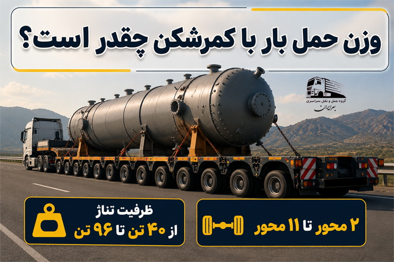 حمل بولدوزر با تریلی کمرشکن چند محور – بررسی وزن و ظرفیت مجاز حمل بار با کمرشکن 2 تا ۱۱ محور