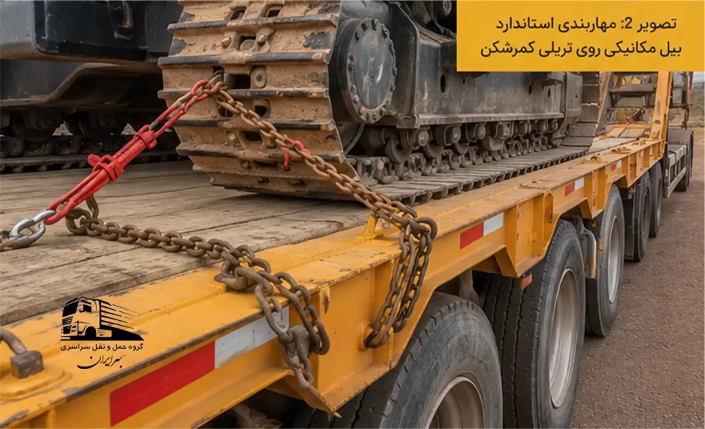 مهاربندی استاندارد بیل مکانیکی با زنجیر روی تریلی کمرشکن پیش از حمل