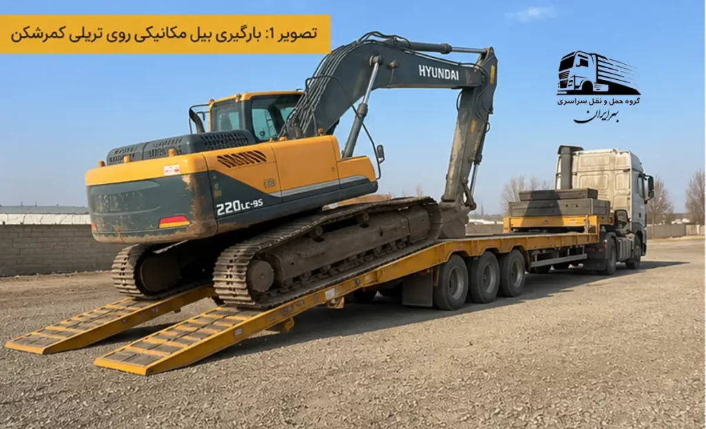 بارگیری بیل مکانیکی روی تریلی کمرشکن برای حمل ایمن ماشینآلات راهسازی